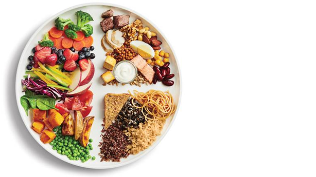 <p>Cette image est tirée du site <a rel="noopener noreferrer" href="https://guide-alimentaire.canada.ca/fr/" target="_blank" style="display: inline;">https://guide-alimentaire.canada.ca</a></p> <p>Cette image est tirée du site <a rel="noopener noreferrer" href="https://guide-alimentaire.canada.ca/fr/" target="_blank" style="display: inline;">https://guide-alimentaire.canada.ca</a></p>